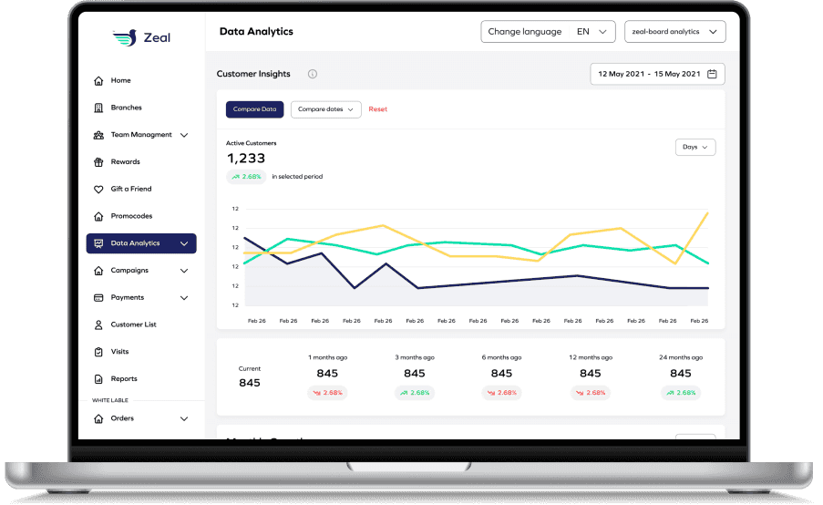 Flexible Tracking